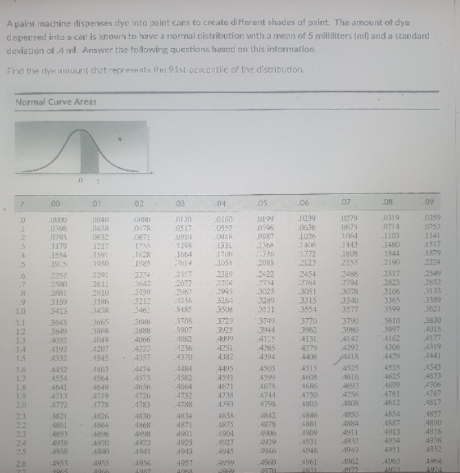  please help A paint machine dispenses dye Into paint cans to