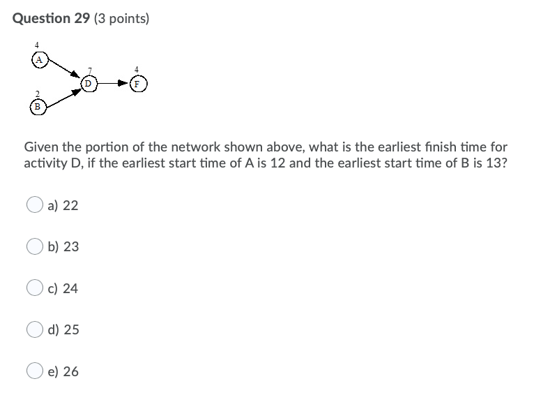 Question 29 (3 points) Given the portion of the network shown