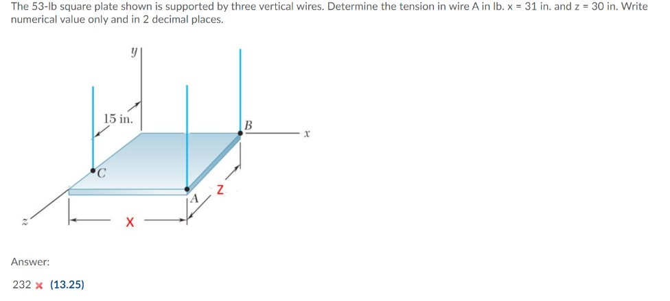 Determine the tension in wireA in lb. x = 31 in. and