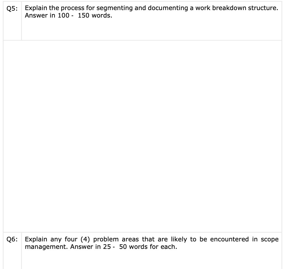 structure. Answer in 100 - 150 words. Q6: Explain any four (4)