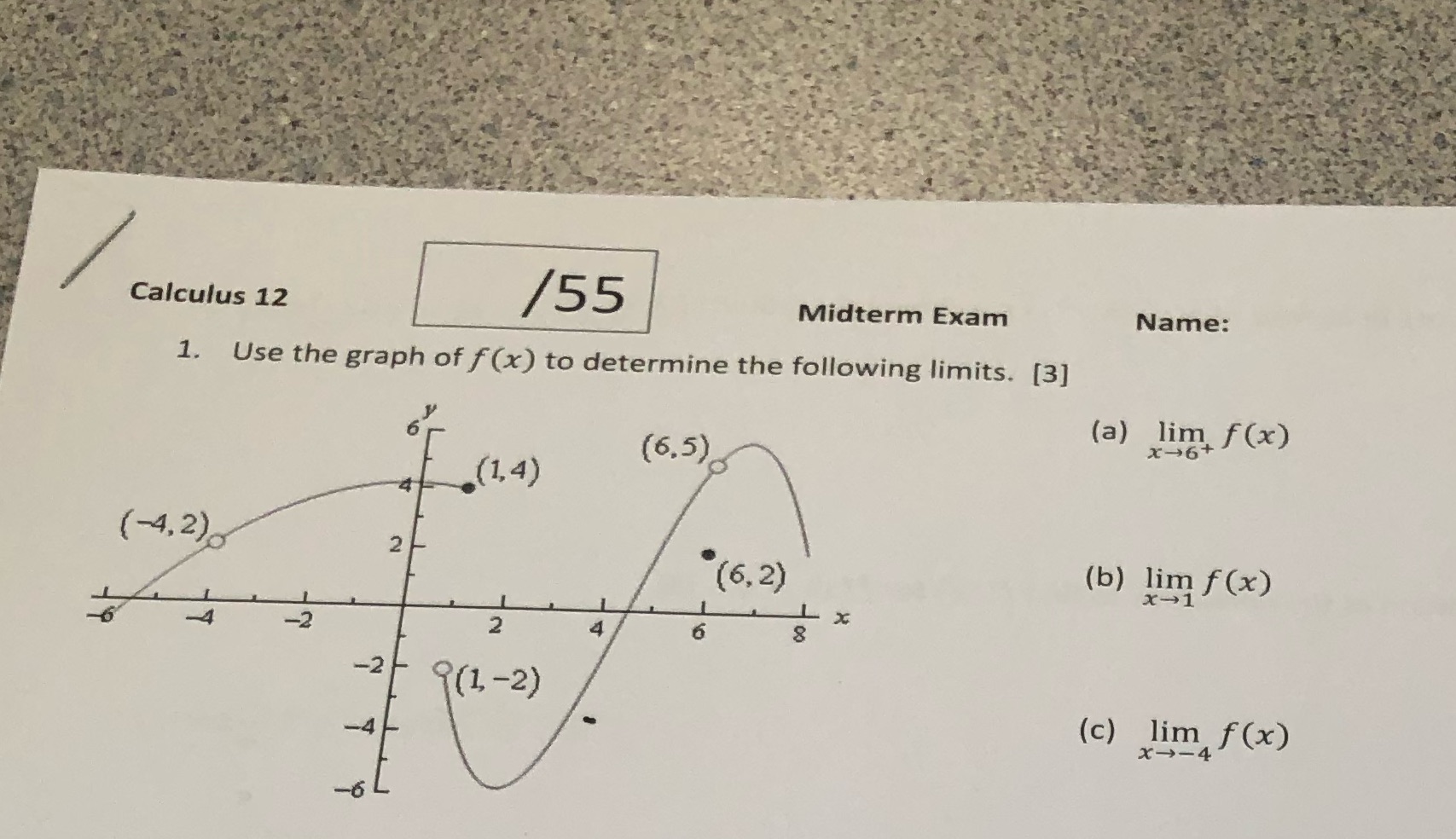 the graph of f(x) to determine the following limits. [3] (a) lim