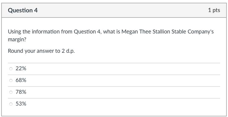 what is Megan Thee Stallion Stable Company's margin? Round your answer to