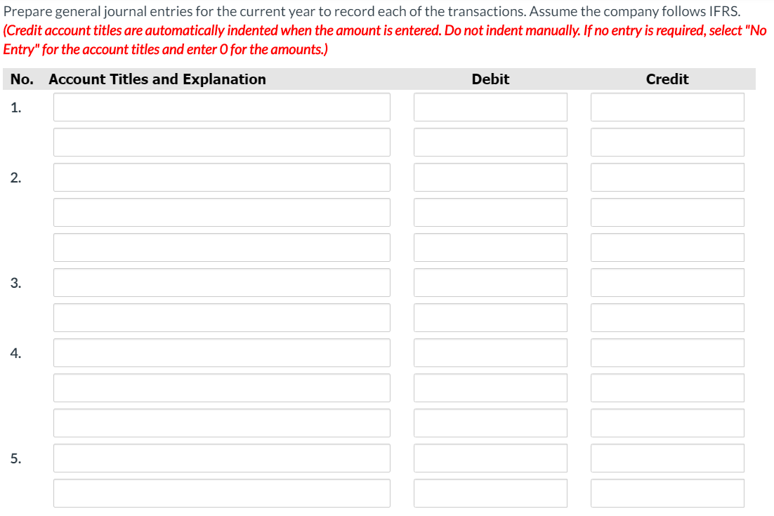 at the beginning of the current year is as follows: Common shares,