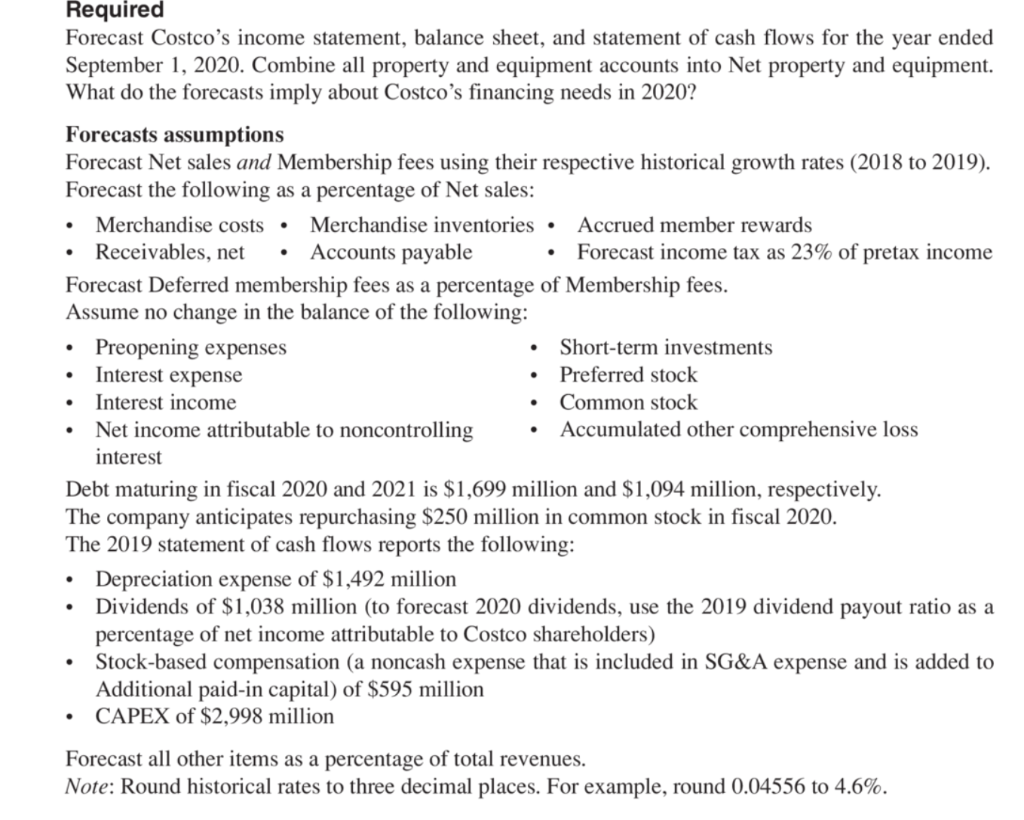Common stock $0.01 par value: 900,000,000 shares authorized; 439.625.000 and 438,189,000 shares