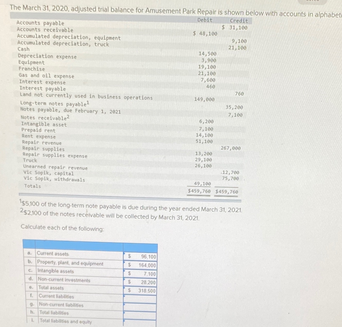 Need help with With this question please, I'm having a tough