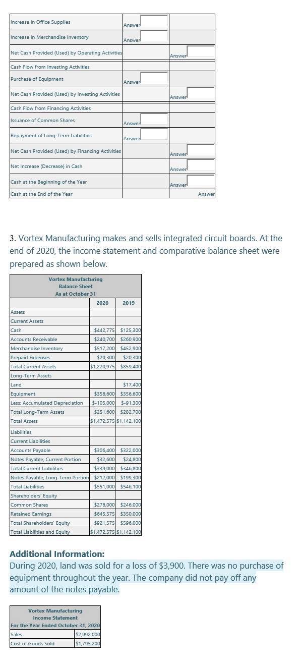 following information pertains to Bush Company for the fiscal year 2020. Purchase