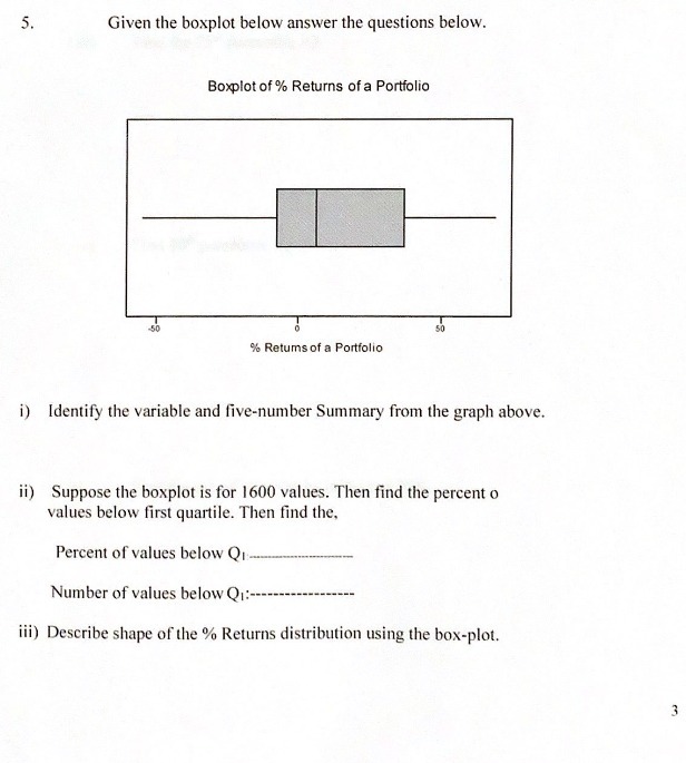 5. Given the boxplot below answer the questions below. Boxplot of