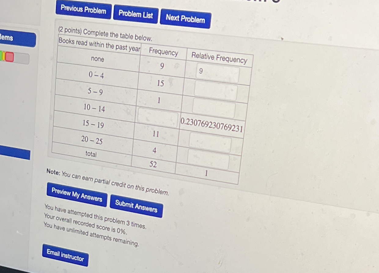  Previous Problem Problem List Next Problem (2 points) Complete the table