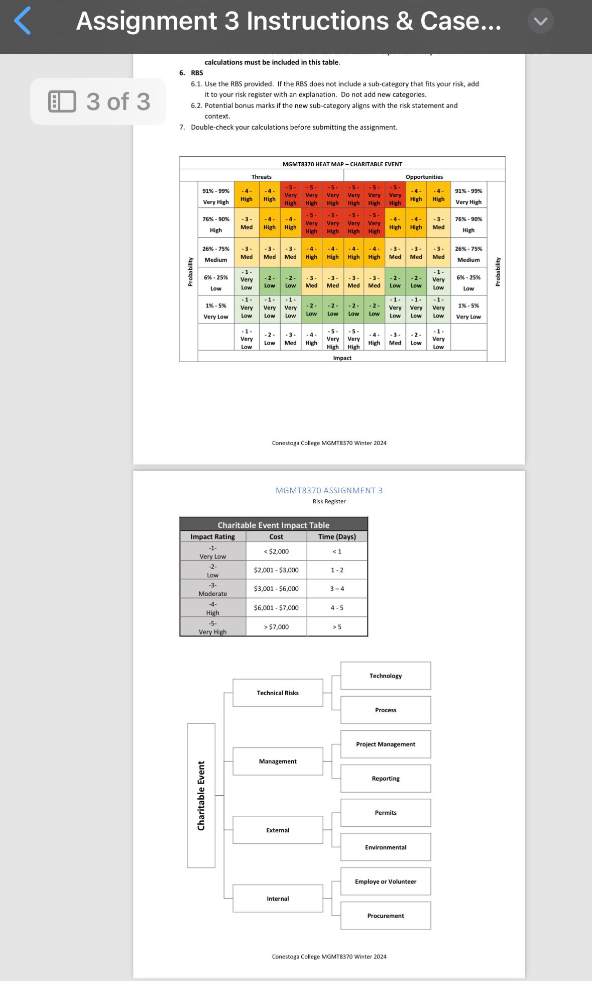 please follow the assignment instructions and use the template to complete