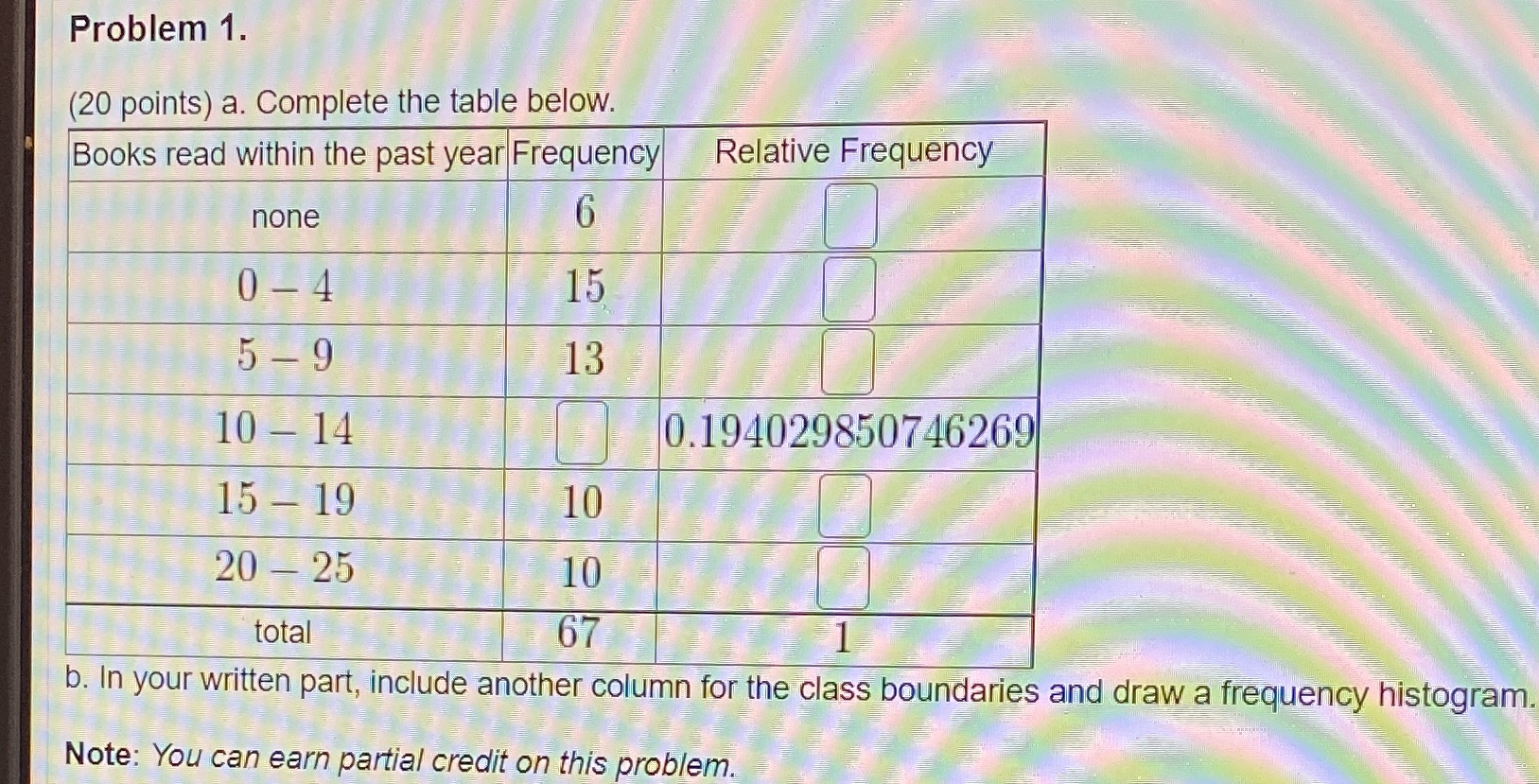  Problem 1. (20 points) a. Complete the table below. Books read