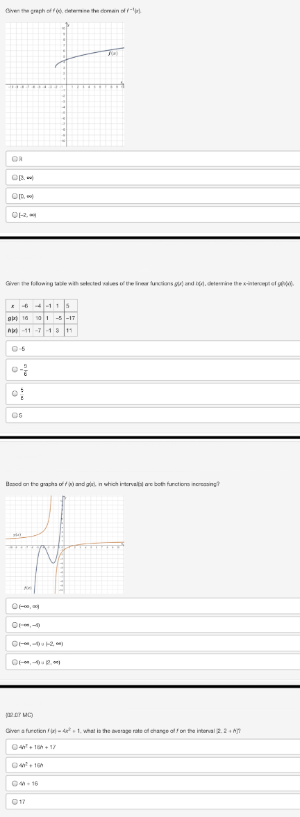 4, which of the following could accurately represent f and g? Of