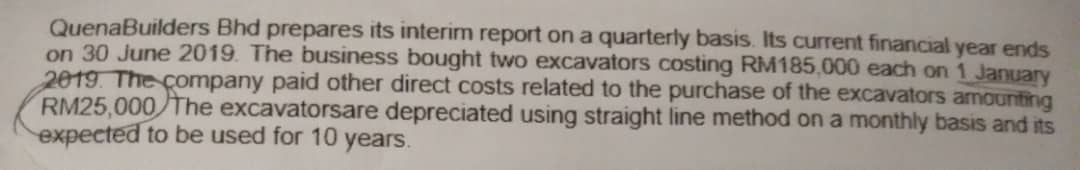 QuenaBuilders Bhd prepares its interim report on a quarterly basis. Its