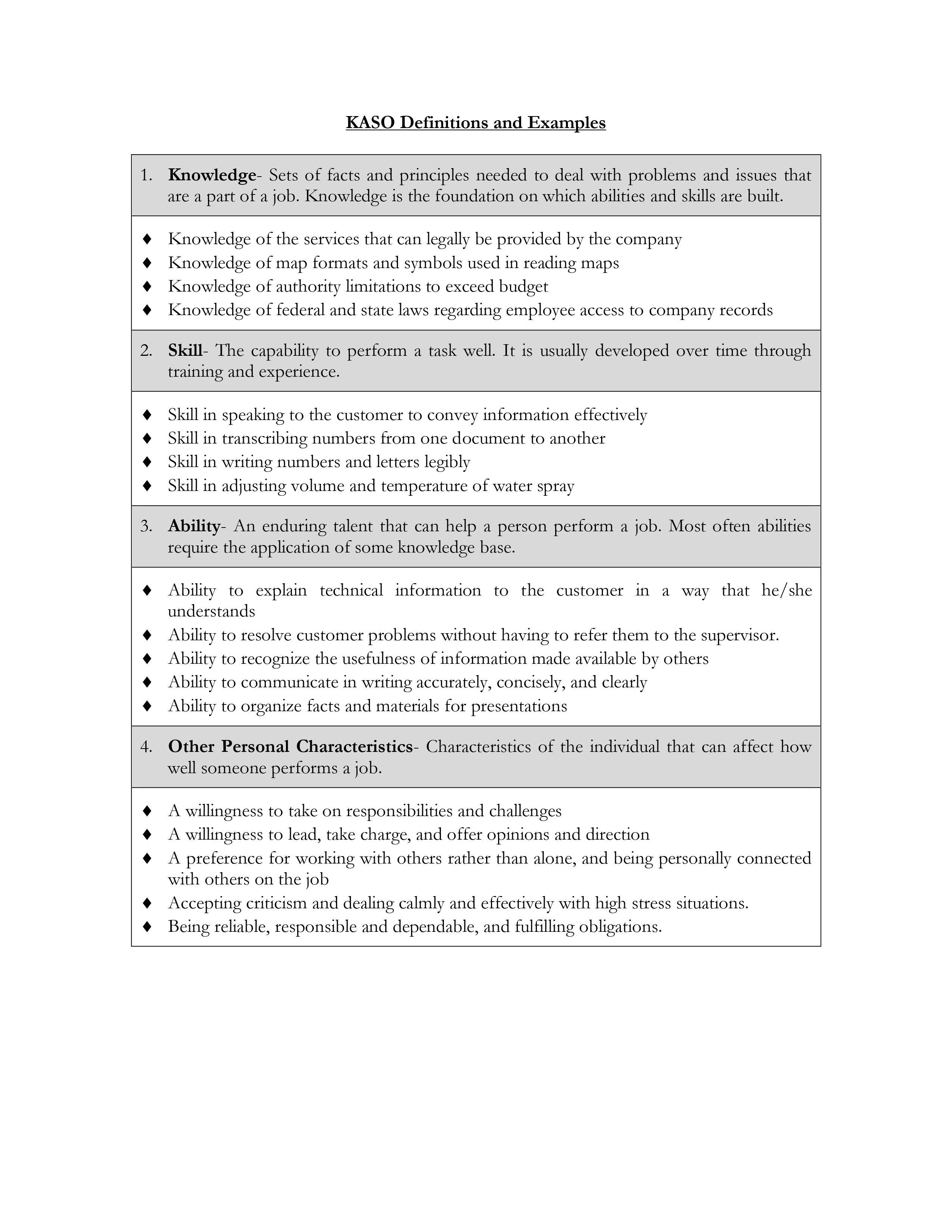 analysis project. The consultant has chosen an inductive job analysis procedure in