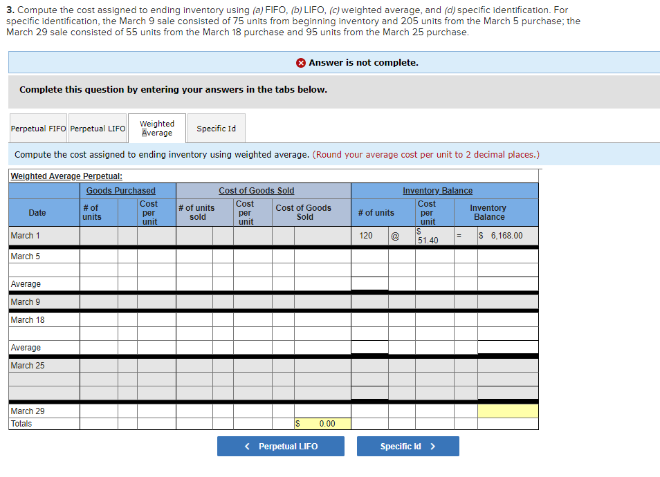 have attached two pictures below of the problem. [The following information applies