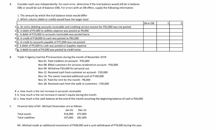 Hi please help A Consider each case independently. For each error, determine