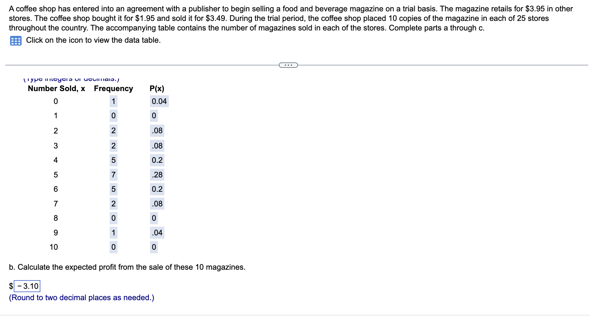 an investment in research. The survey determined that 32% of the corporations