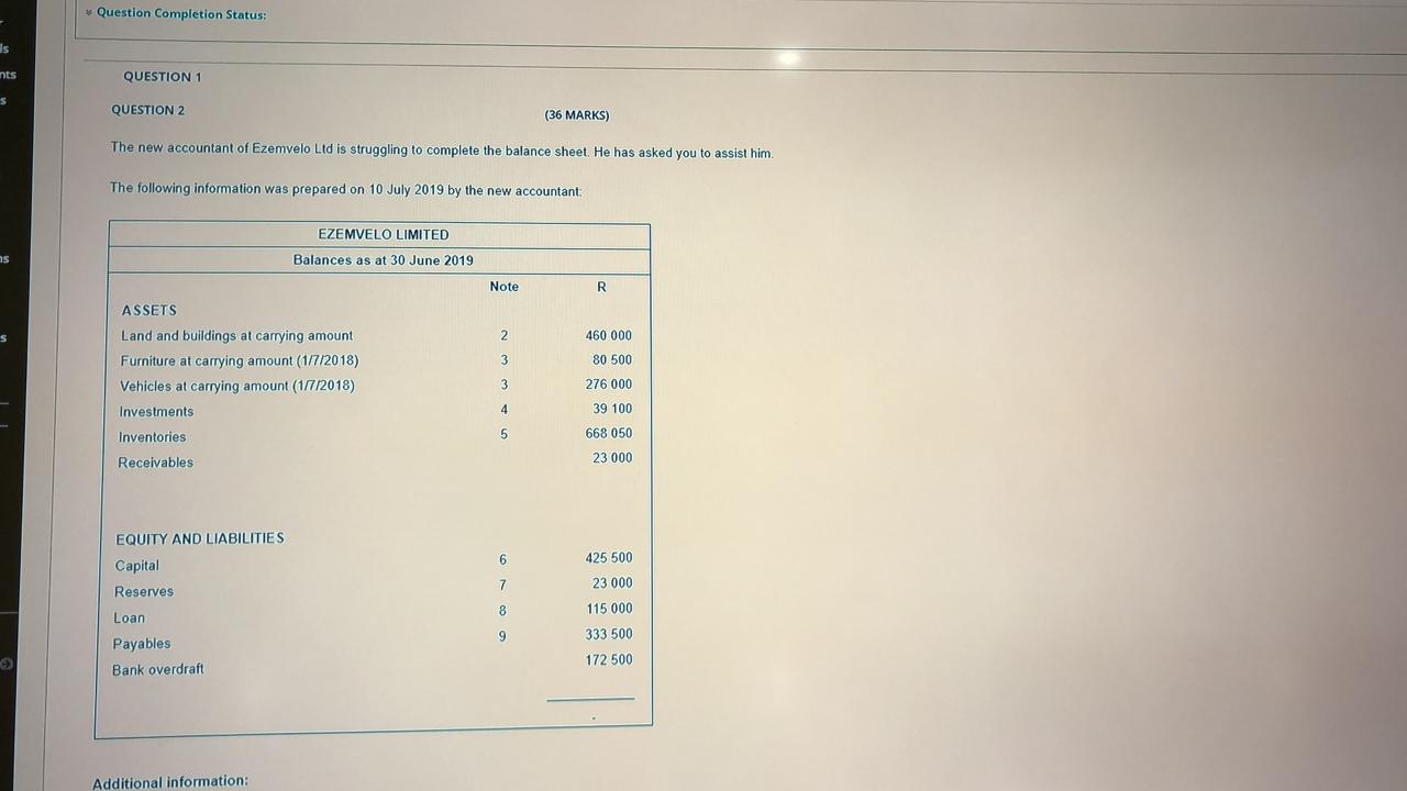 balance sheet. He has asked you to assist him. The following information