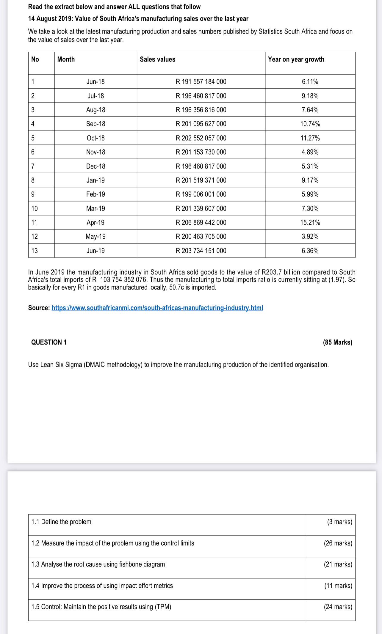  Read the extract below and answer ALL questions that follow 14