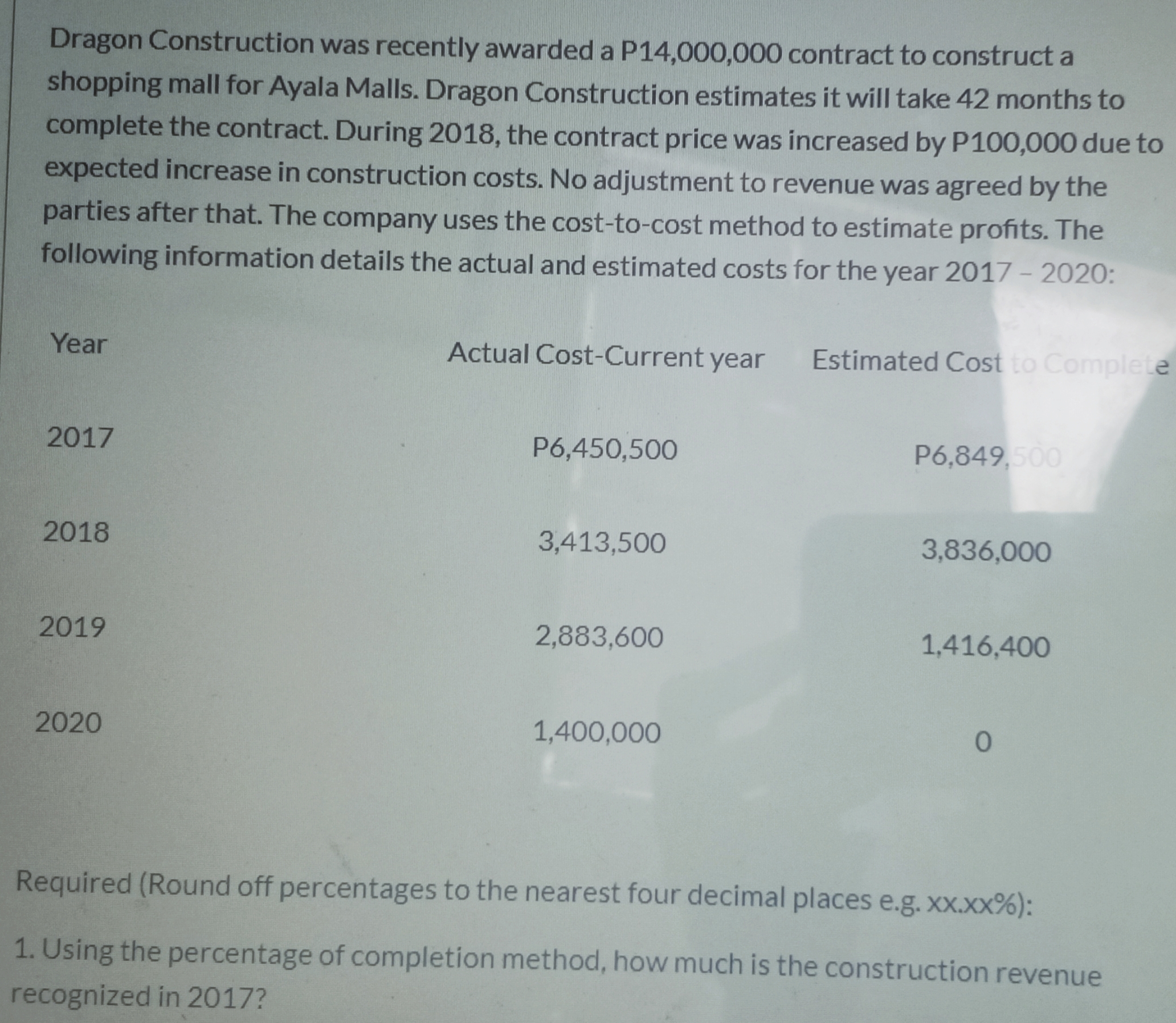 Please help Dragon Construction was recently awarded a P14,000,000 contract to construct