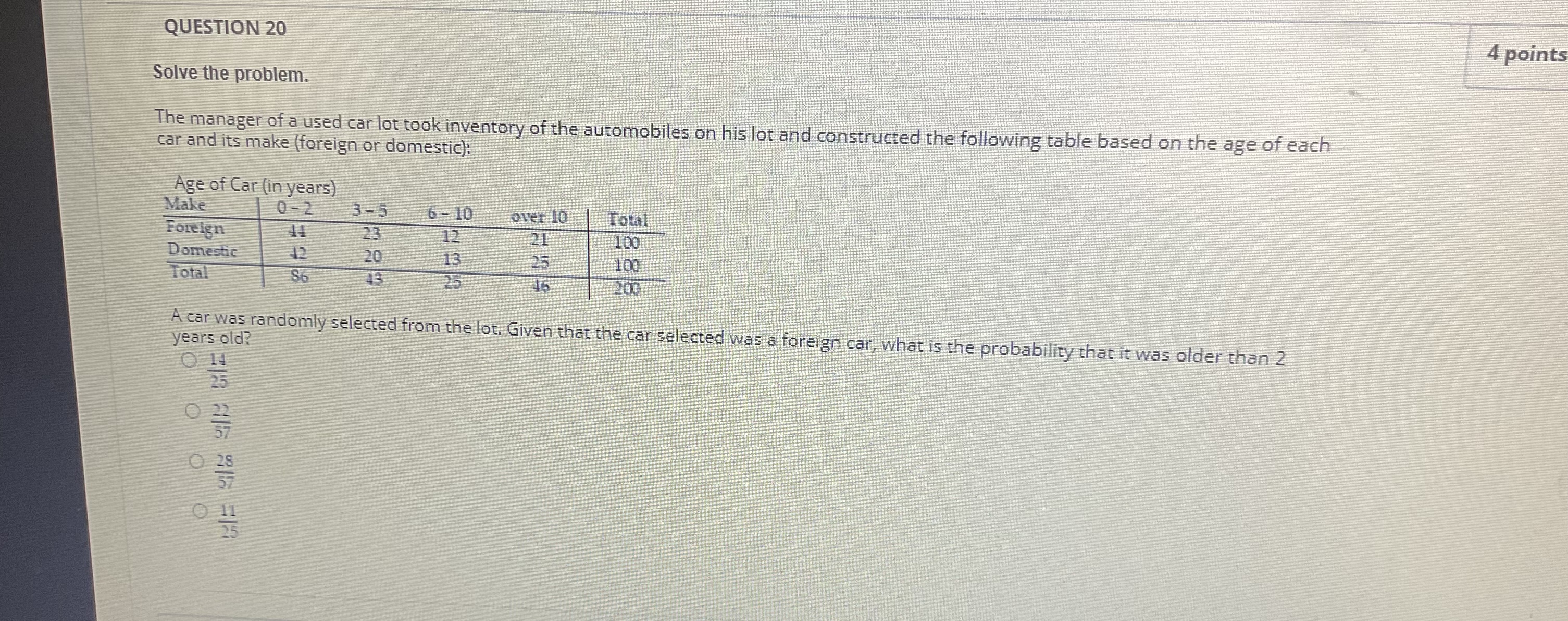 results are shown below: Number of Vehicles Involved Did Alcohol Play a