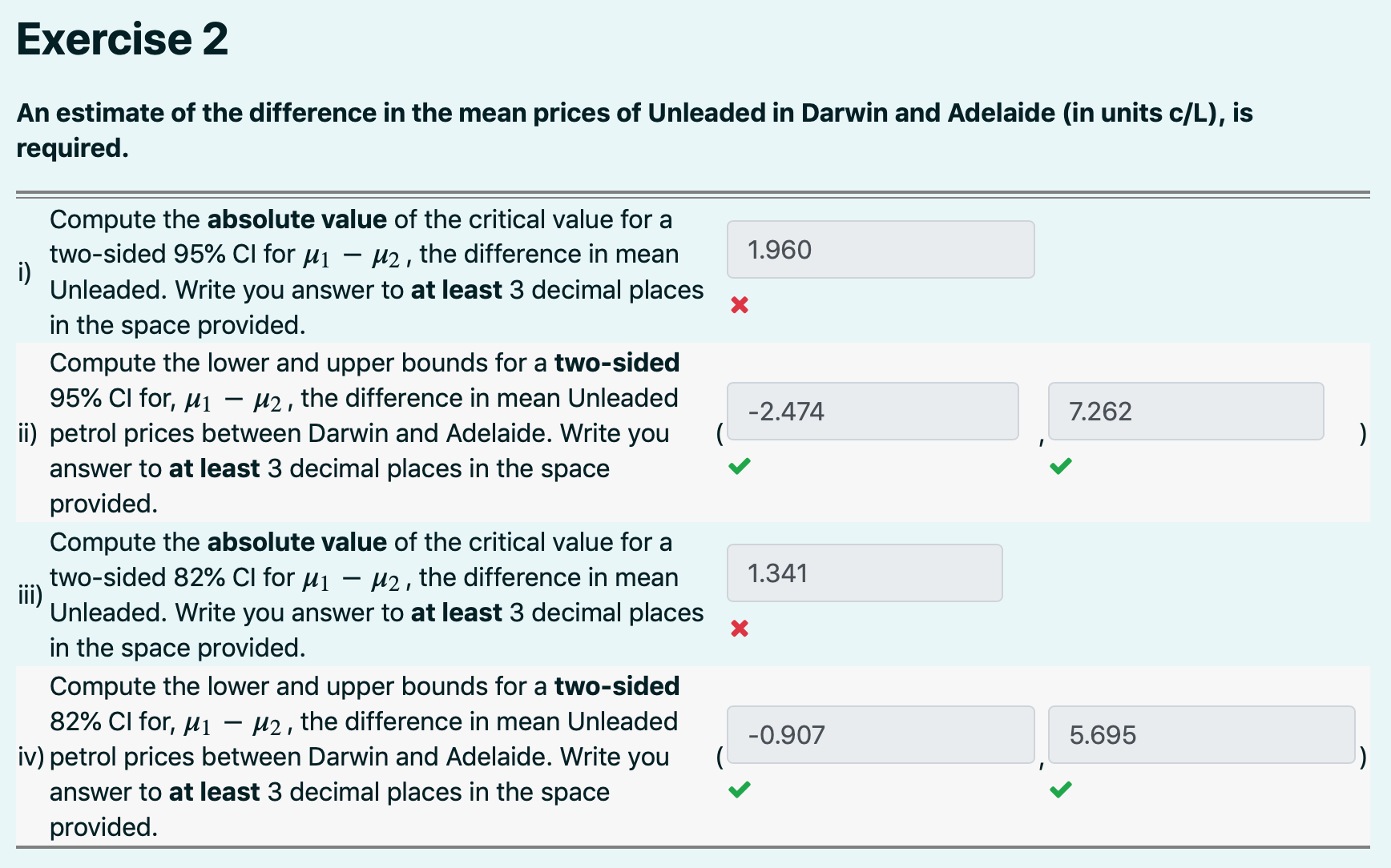 and m be the current mean price of Unleaded petrol in the