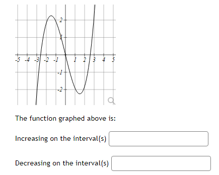 min, a local max, or neither? Type in 1your answer as LMIN,