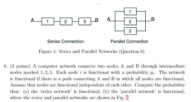 Connection Parallel Connection Figure 1: Series and Parallel Networks (Question 6) 6.