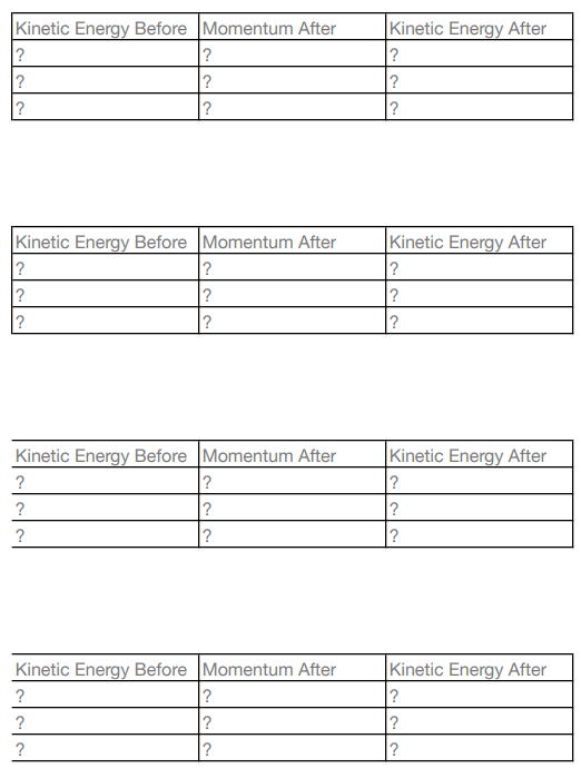 new values of velocity of each ball, calculate the momentum and kinetic