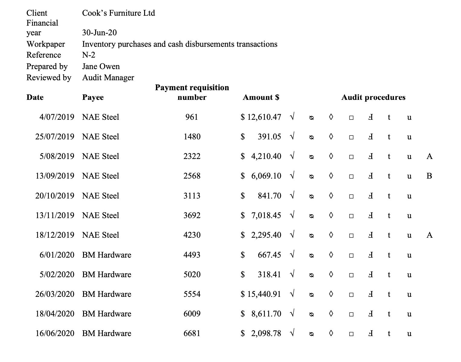 in the following workpaper (reference N-2). To ensure audit quality, BDC has
