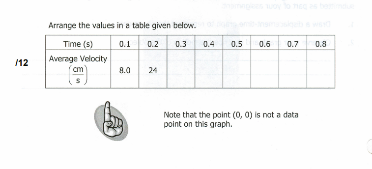 020|030 040050 060|070 |0s0 | Oisplacement (cm) | 00 [ 08 |