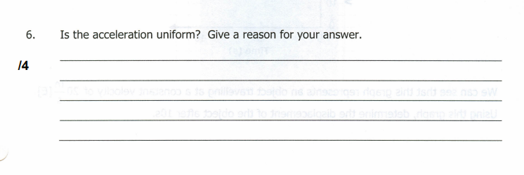 assignment. T Draw a displacement-time graph to represent the above data. /18