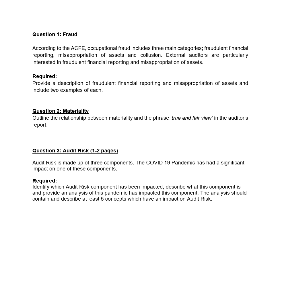 It has got three questions with audit report concept too. Question