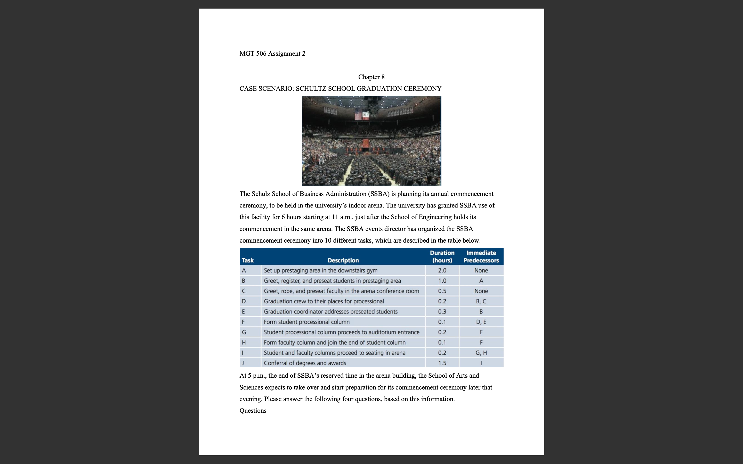  MGT 506 Assignment 2 Chapter 8 CASE SCENARIO: SCHULTZ SCHOOL GRADUATION