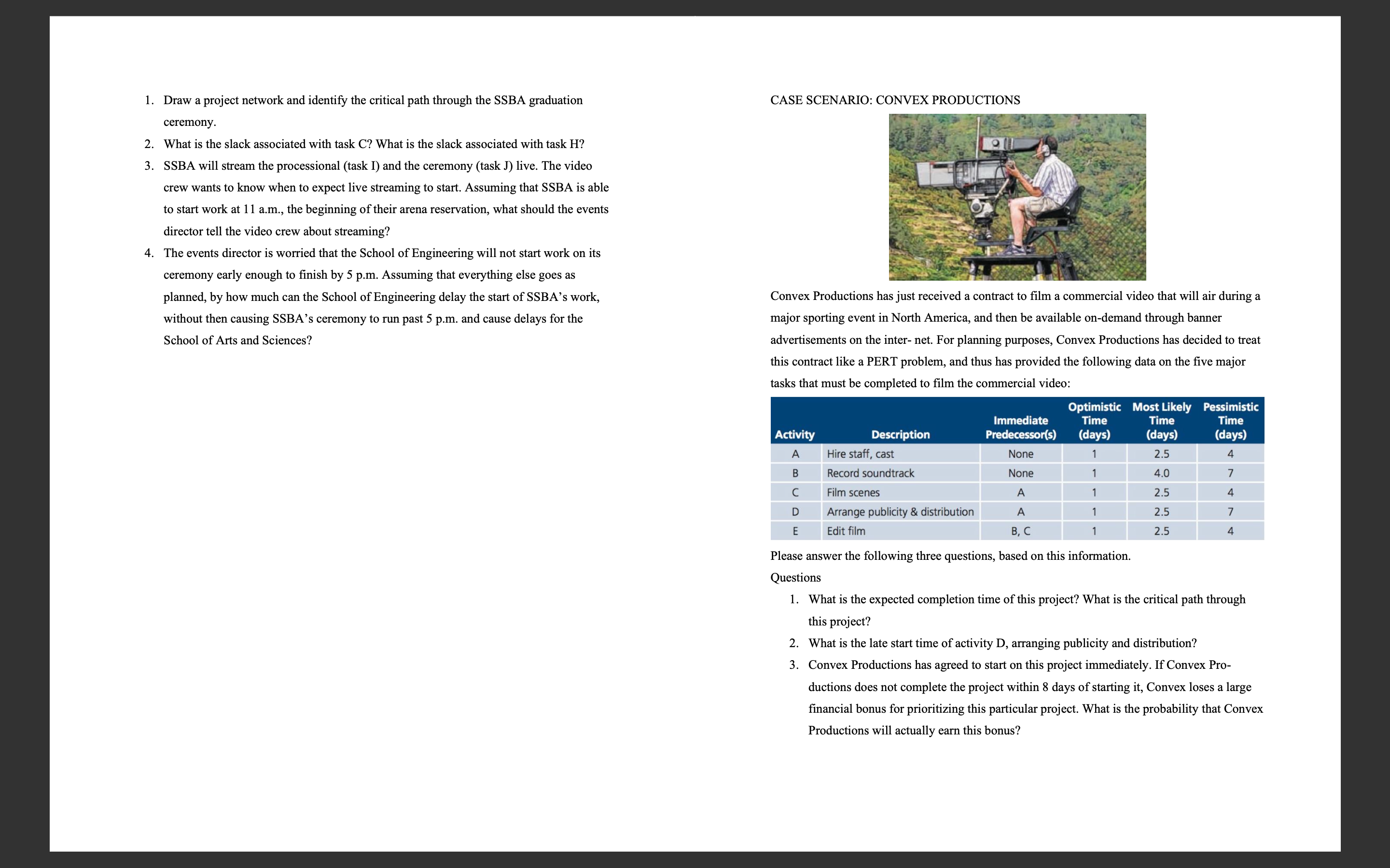 has granted SSBA use of this facility for 6 hours starting at