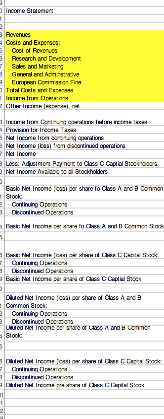  With using these account titles what would be considered, Operating Assets,
