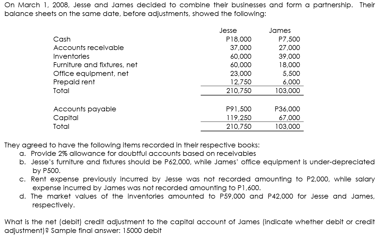 of the partnership after its formation? On March 1, 2008, Jesse and
