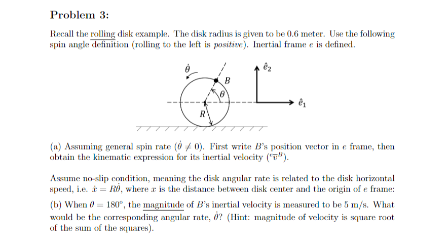 spinning about an axis passing through point A. Point P acts as