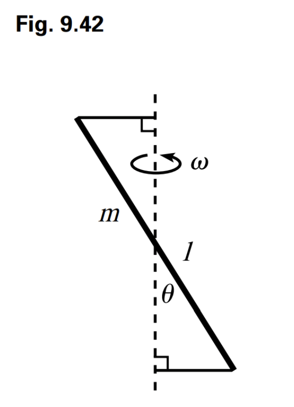 the corners at the ends of one diagonal, with equal and opposite