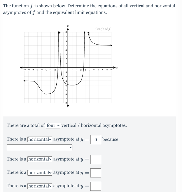 or incorrect.1. Vertical and Horizontal Asymptotes as Limits (Graphically)*for this question there
