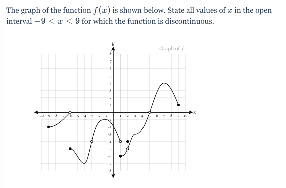 not correct but I wanted to show that you have to state