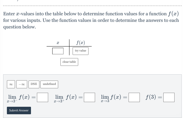BLANK for example The function f is shown below. Determine the equations
