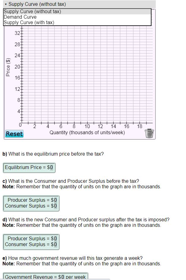 Suppose the weekly demand for a certain good in thousands of units,