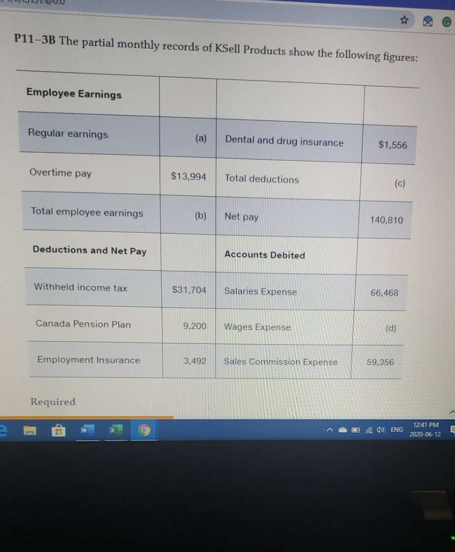 1. Determine missing amounts a, b, c and d 2. prepare the