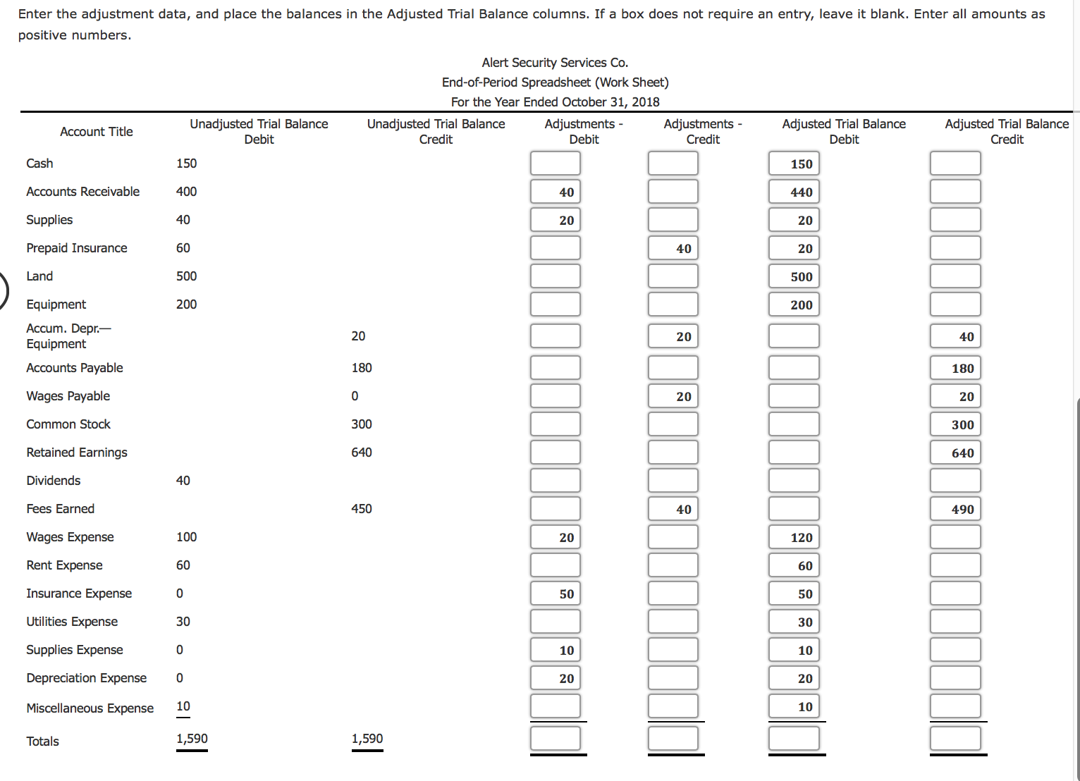 Services Co. has been prepared on the end-ofperiod spreadsheet for the year