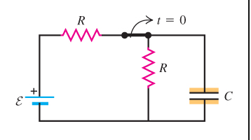 The switch in the circuit shown in below image has been closed