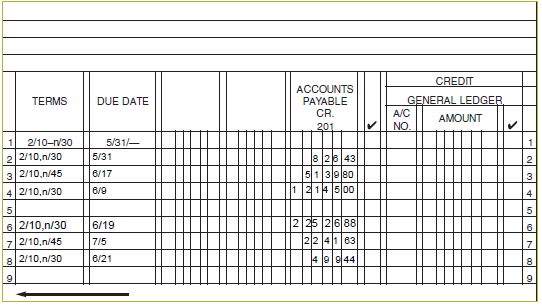the form but if there is any mistake or if something is
