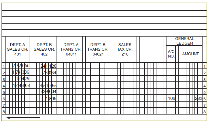using a 6 percent sales tax rate. Enter the transactions in the