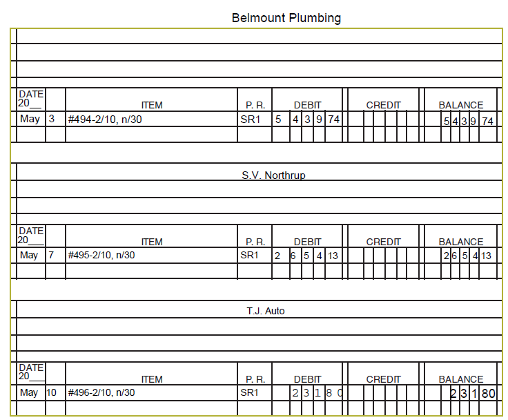 sales register in figure 2 and the accounts receivable ledger in figure