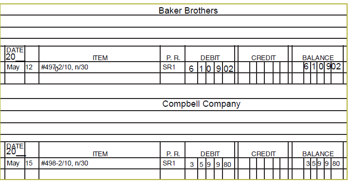 3. Prove the accounts receivable ledger balance in the form in figure