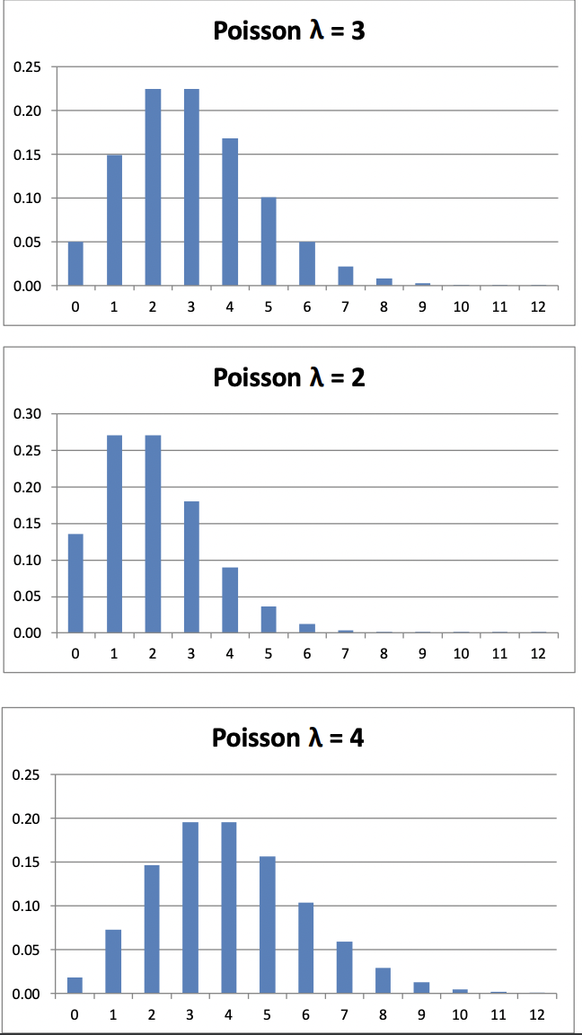 explanation below the screenshot you provided)